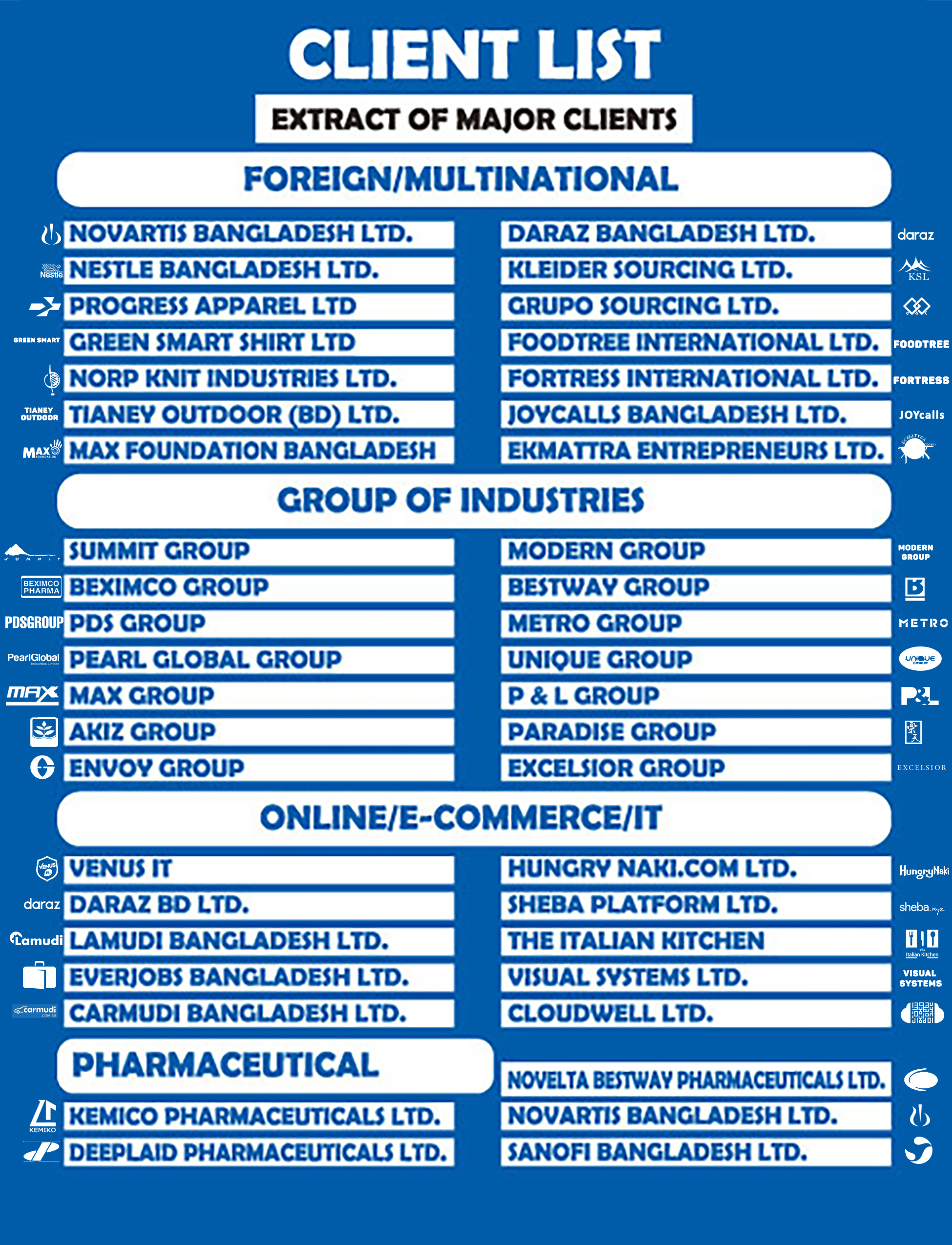 Client Companies Mak & Co. | Clients